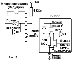 ����� ������� ����� iButton � ������ ������� � ����������������