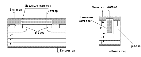 ����������� ������ ��������� IGBT: �-�������� (����������); �-����������� �� trench-gate technology